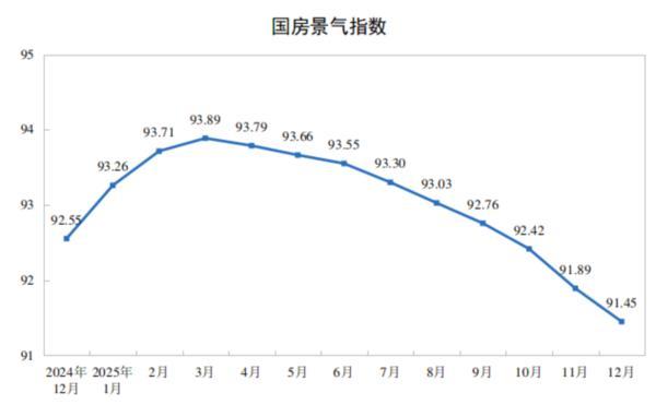 
四川大学华西医院黄牛号贩子票贩子代网上预约代挂号电话国家统计局：2025年全国房地产开发投资82788亿元