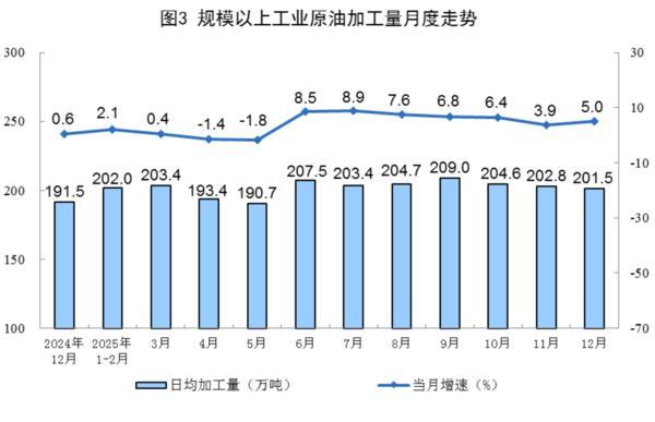 
天津中医药大学第一附属医院黄牛挂号电话国家统计局：2025年规上工业发电量97159亿千瓦时 同比增长2.2%