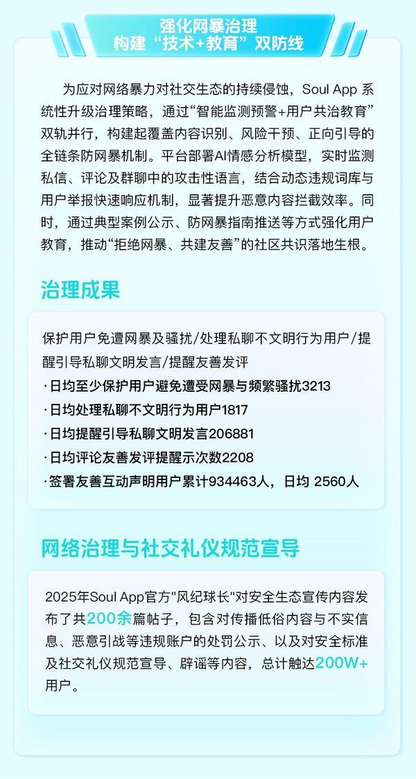 
中山大学附属第三医院黄牛号贩子票贩子代网上预约代挂号电话筑牢社交安全防线，Soul App《2025年度生态安全报告》正式发布