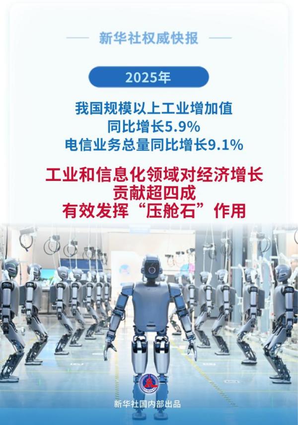 
广东省第二人民医院黄牛号贩子票贩子代网上预约代挂号电话“压舱石”作用凸显！2025年我国工业和信息化领域对经济增长贡献超四成