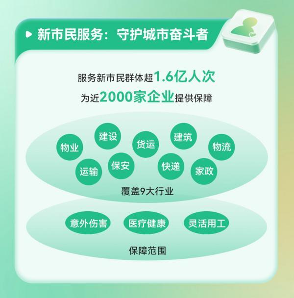 
北大国际医院黄牛号贩子票贩子代网上预约代挂号电话众安保险发布2025理赔服务年报：AI重塑理赔全流程，科技助力保障