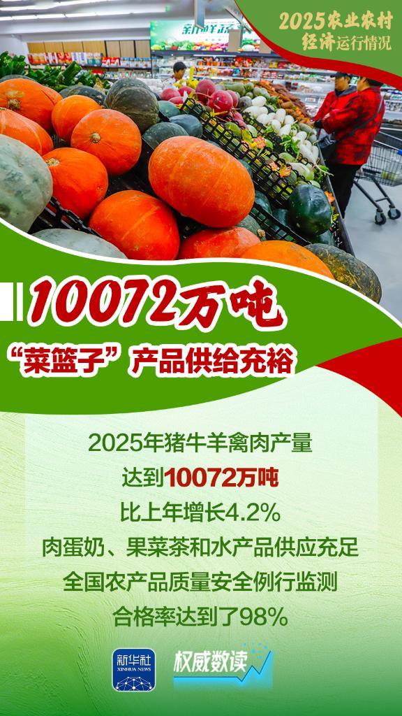 
西安市人民医院黄牛号贩子票贩子代网上预约代挂号电话权威数读｜增产、增收、增强！2025农业农村经济运行“成绩单”来了！