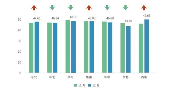 
医学科学院肿瘤医院黄牛号贩子票贩子代网上预约代挂号电话新华指数｜2025年12月普惠金融-景气指数：融资精准有力 经营温和回暖