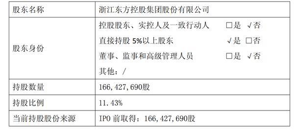 
广东省第二人民医院黄牛号贩子票贩子代网上预约代挂号电话永安期货：股东浙江东方拟合计减持不超过3%公司股份