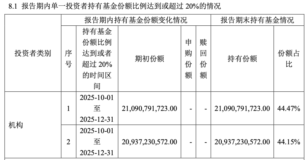 
上海精神卫生中心黄牛号贩子票贩子代网上预约代挂号电话股票型ETF资金一周净流出超4000亿，谁在抛售？