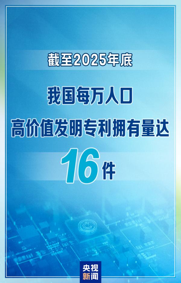 
广州医科大学附属第五医院黄牛号贩子票贩子代网上预约代挂号电话每万人口高价值发明专利拥有量16件！这个指标“含金量”有多高