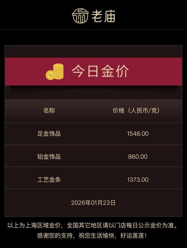 
二龙路肛肠医院黄牛号贩子票贩子代网上预约代挂号电话金饰克价突破1500元，一夜涨超50元