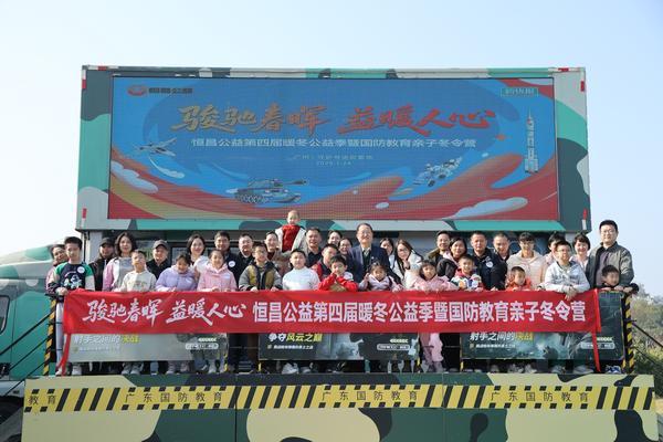 
上海各大医院黄牛挂号电话恒昌公益第四届暖冬公益季暨国防教育亲子冬令营广州启幕