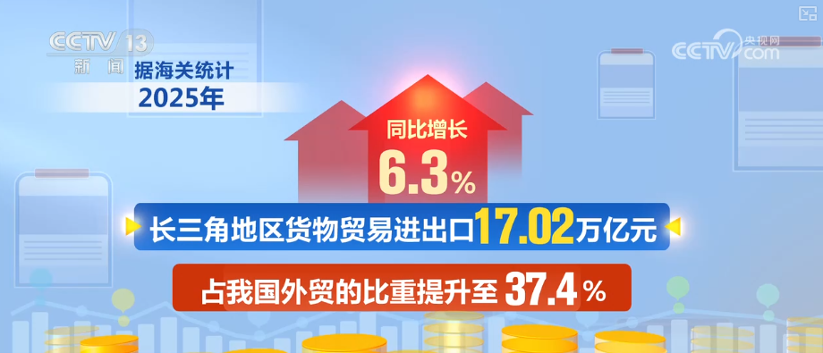 
上海华山医院黄牛号贩子票贩子代网上预约代挂号电话“迅猛增长”“进口+产业”“零突破”，活力涌动！从关键词里解码区域外贸亮点