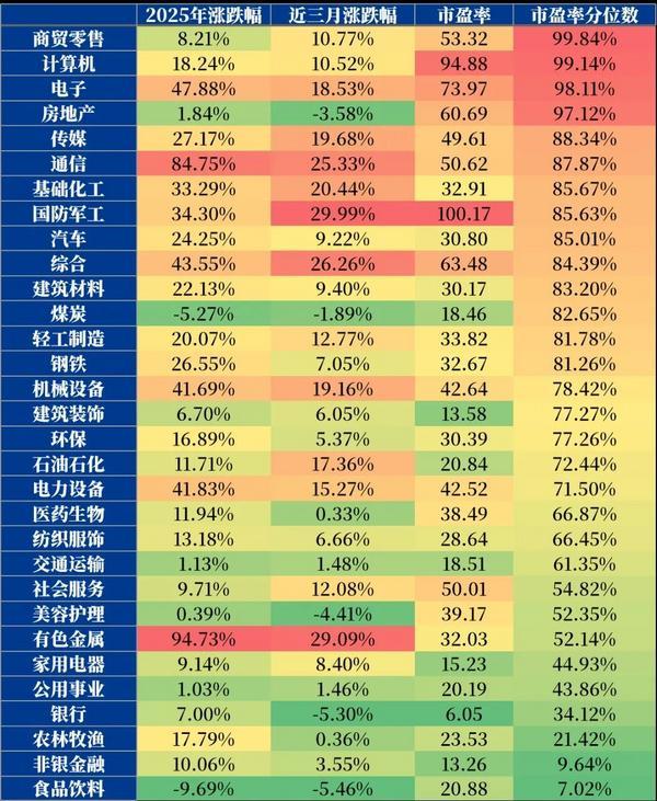 中国中医科学院西苑医院洪霞刘红梅郭德海张翠珍李亚俐黄牛挂号电话现在该止盈吗?