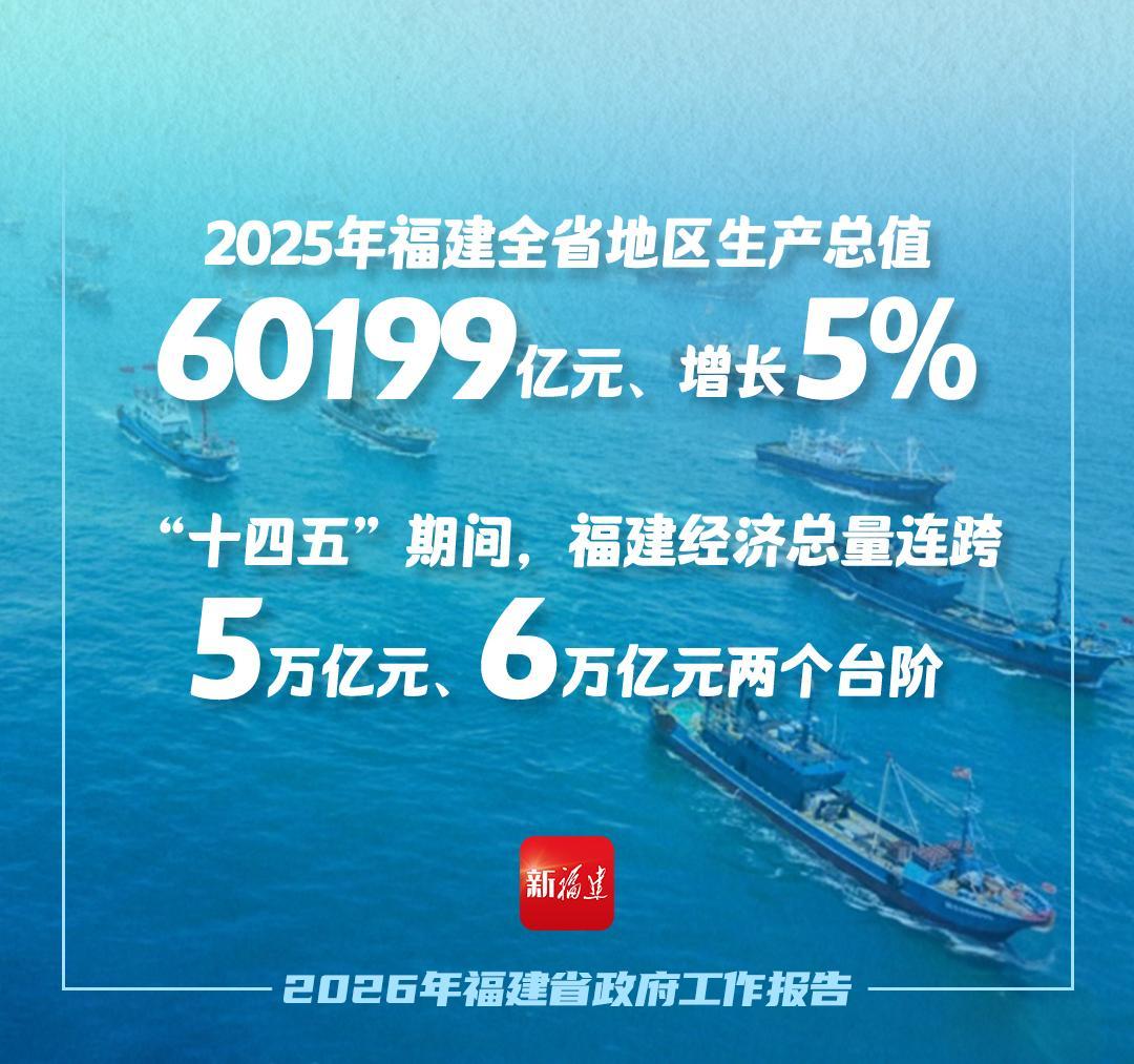 “拼”出圈！解锁福建“发展密码”