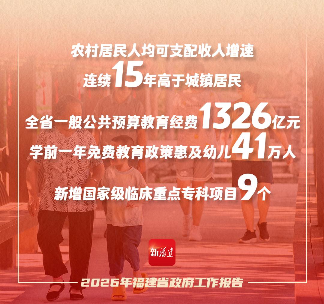 “拼”出圈！解锁福建“发展密码”