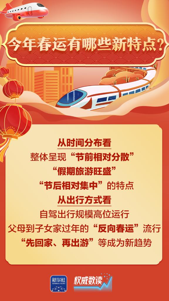 2026年春运将于2月2日启动 你关心的问题都在这里
