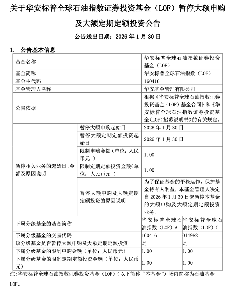 
上海复旦大学肿瘤医院黄牛号贩子票贩子代网上预约代挂号电话多只资源品LOF出手降温：石油LOF限购2元，白银LOF停牌一天