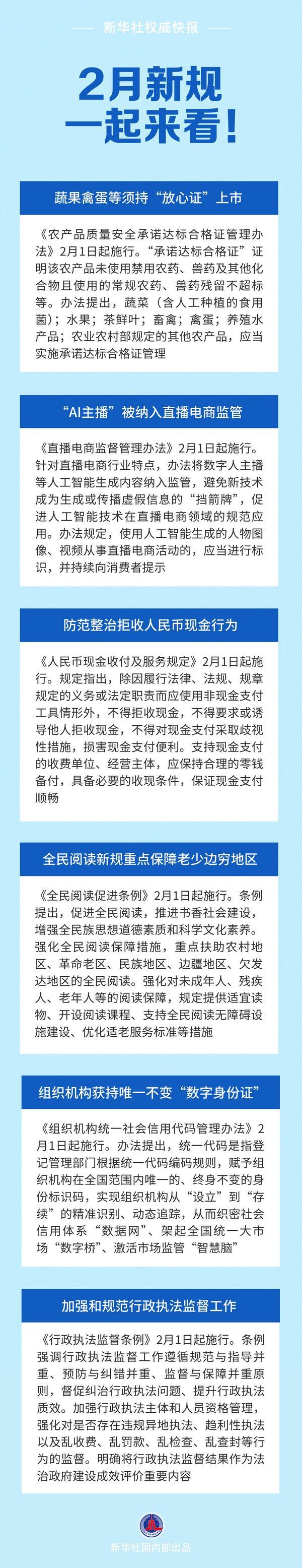 
天津血液病医院黄牛号贩子票贩子代网上预约代挂号电话“AI主播”纳入直播电商监管、整治拒收人民币现金……2月新规一起来看！