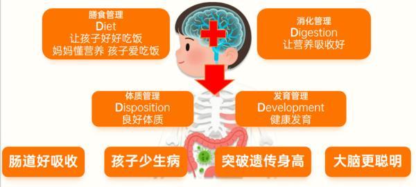 
上海长征医院黄牛号贩子票贩子代网上预约代挂号电话从“追着喂”到“主动吃”，伴茵让孩子“好好吃饭”成为安心日常