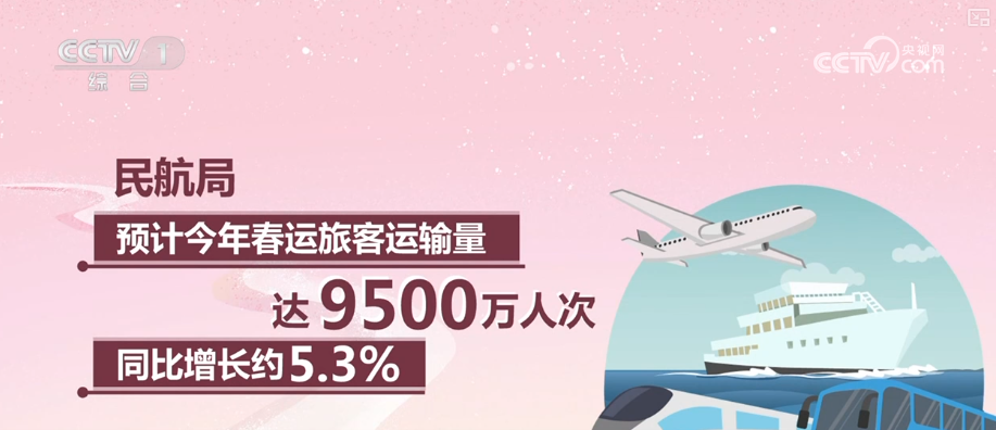 
上海第六人民医院黄牛号贩子票贩子代网上预约代挂号电话春运在即多部门出台便民措施加强服务 保障百姓更好便捷出行