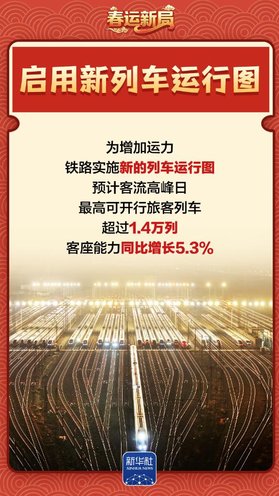 这届春运 ，“铁”定温暖！