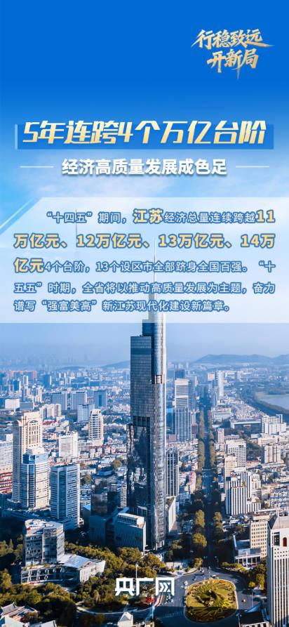 
二龙路肛肠医院黄牛号贩子票贩子代网上预约代挂号电话连跨4个万亿台阶，“苏大强”的“新”引擎有多强？