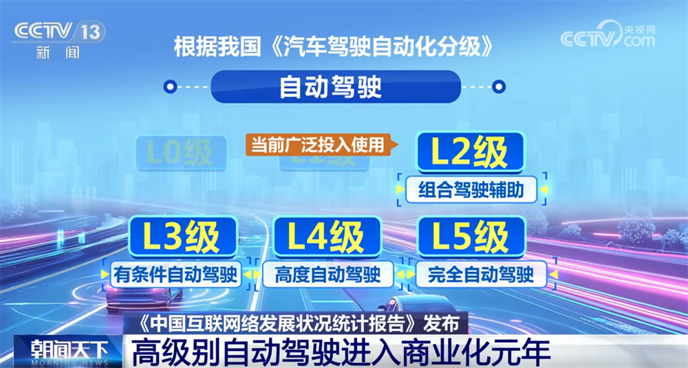 
中日友好医院黄牛号贩子票贩子代网上预约代挂号电话智慧养老、自动驾驶、跨境支付……互联网赋能千行百业激活“新”动能