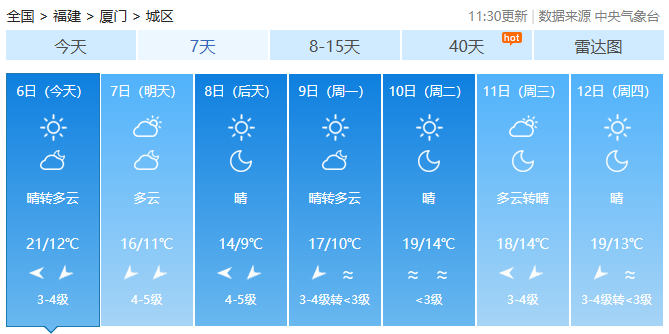 大风降温组团来袭 福建这些地方将受影响