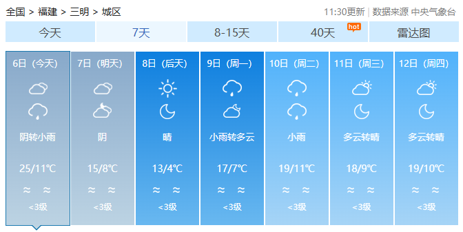 大风降温组团来袭 福建这些地方将受影响