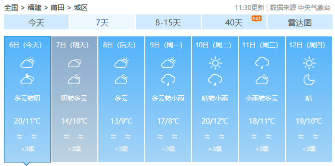 大风降温组团来袭 福建这些地方将受影响