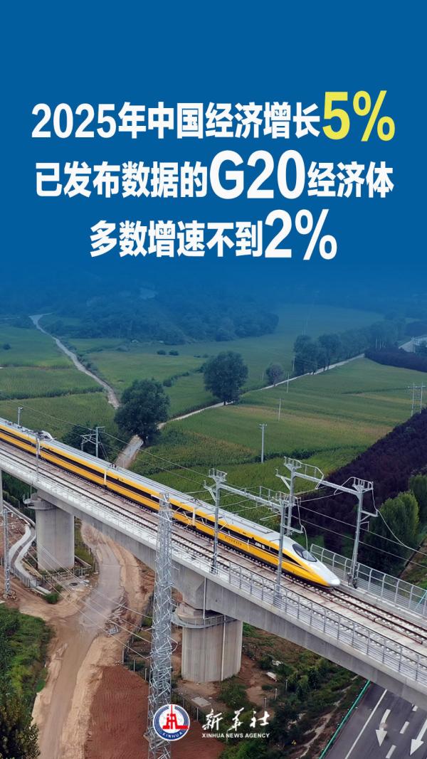 
医学科学院皮肤病医院黄牛号贩子票贩子代网上预约代挂号电话世界坐标看中国经济增长分量