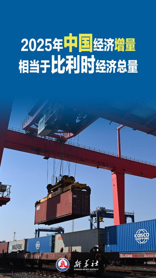 
医学科学院皮肤病医院黄牛号贩子票贩子代网上预约代挂号电话世界坐标看中国经济增长分量