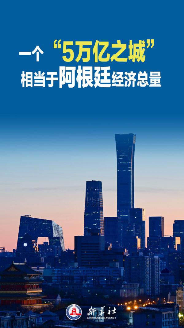 
医学科学院皮肤病医院黄牛号贩子票贩子代网上预约代挂号电话世界坐标看中国经济增长分量