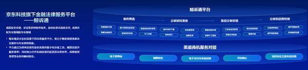 
鼓楼中医医院黄牛号贩子票贩子代网上预约代挂号电话京东科技“鲸诉通”平台上线半年已承接案件超10万件 帮律师节约80%时间成本