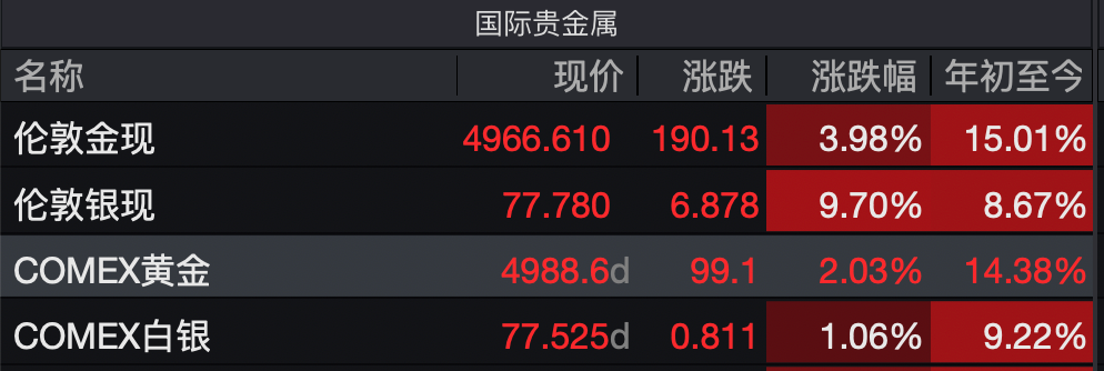 
西安市胸科医院黄牛号贩子票贩子代网上预约代挂号电话白银价格一周巨震33%！芝商所本轮七调保证金，是否见顶信号？