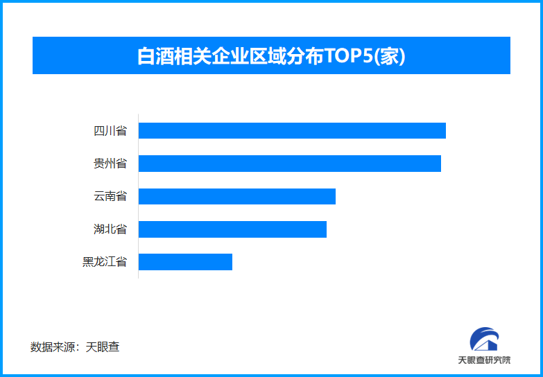 
西安市第四医院黄牛号贩子票贩子代网上预约代挂号电话智慧赋能酒企“酿”新篇 现存白酒相关企业超13.5万家