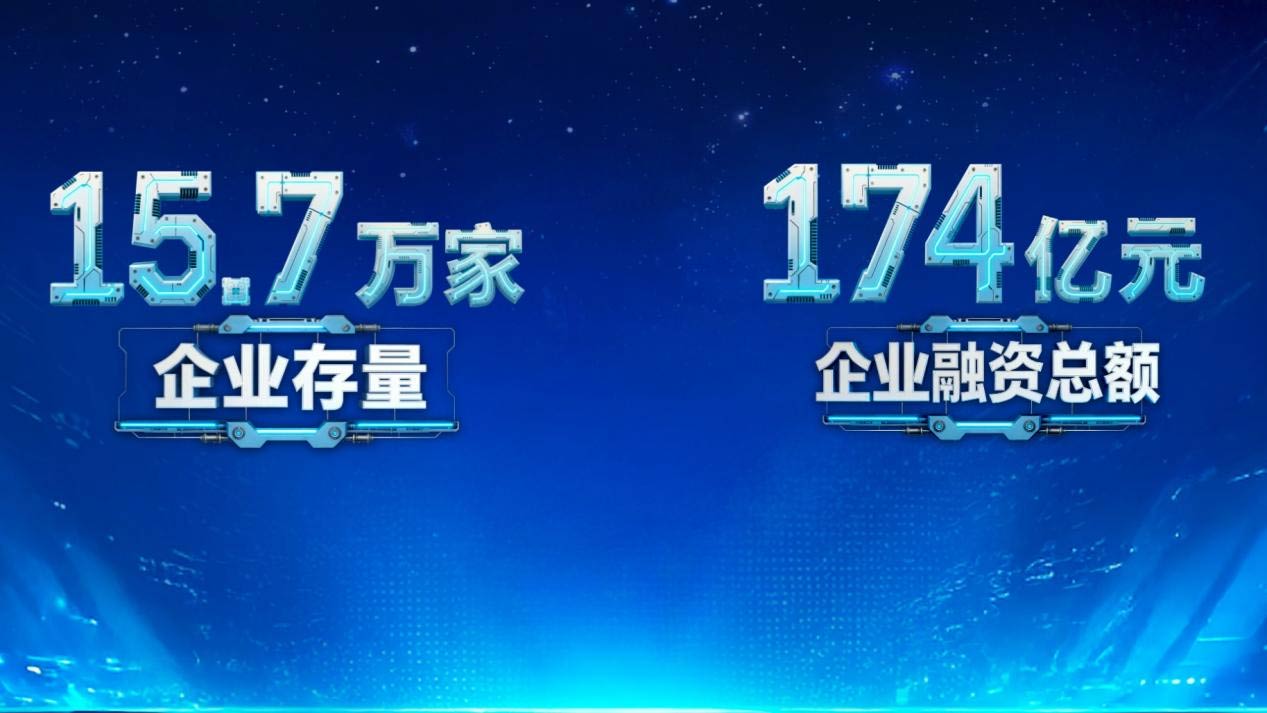 
沈阳盛京医院黄牛号贩子票贩子代网上预约代挂号电话央视财经携手天眼查：用大数据解码中国经济活力密码