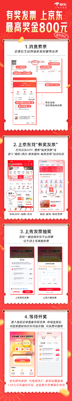 
上海仁济医院黄牛号贩子票贩子代网上预约代挂号电话上传发票抽现金 最高奖800元！京东率先接入全国有奖发票活动