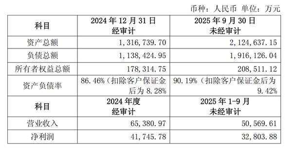 
中国人民解放军人民医院张江林黄牛挂号电话南华期货：拟对境外全资子公司横华国际增资12.03亿港元