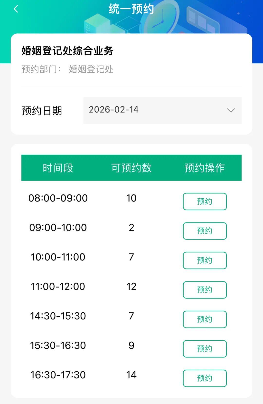 火爆！福州多地已约满！2025年结婚登记数公布