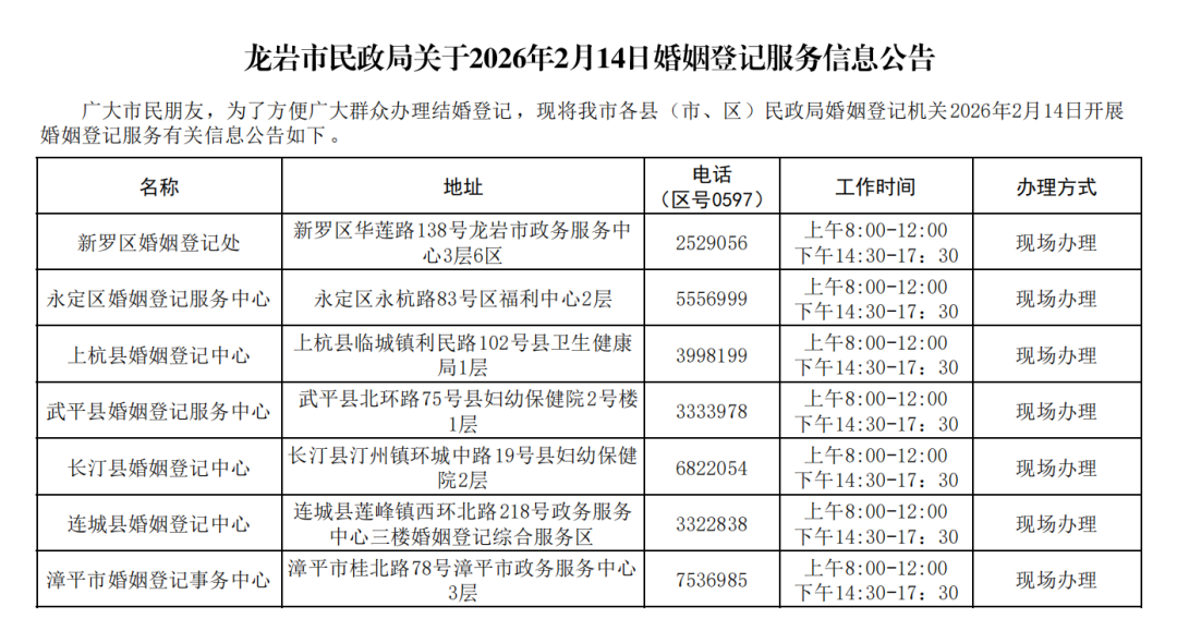 火爆！福州多地已约满！2025年结婚登记数公布