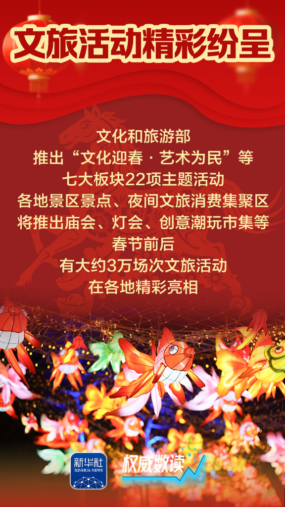 
西安市人民医院黄牛号贩子票贩子代网上预约代挂号电话权威数读丨“新春礼包”+“文旅大餐”来了！