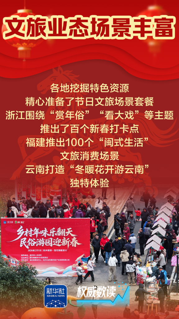 
西安市人民医院黄牛号贩子票贩子代网上预约代挂号电话权威数读丨“新春礼包”+“文旅大餐”来了！