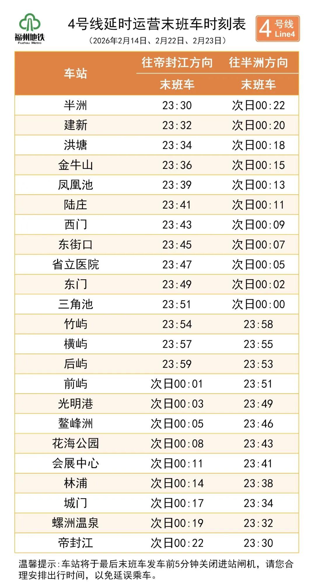 福州地铁春节假期延长运营时间