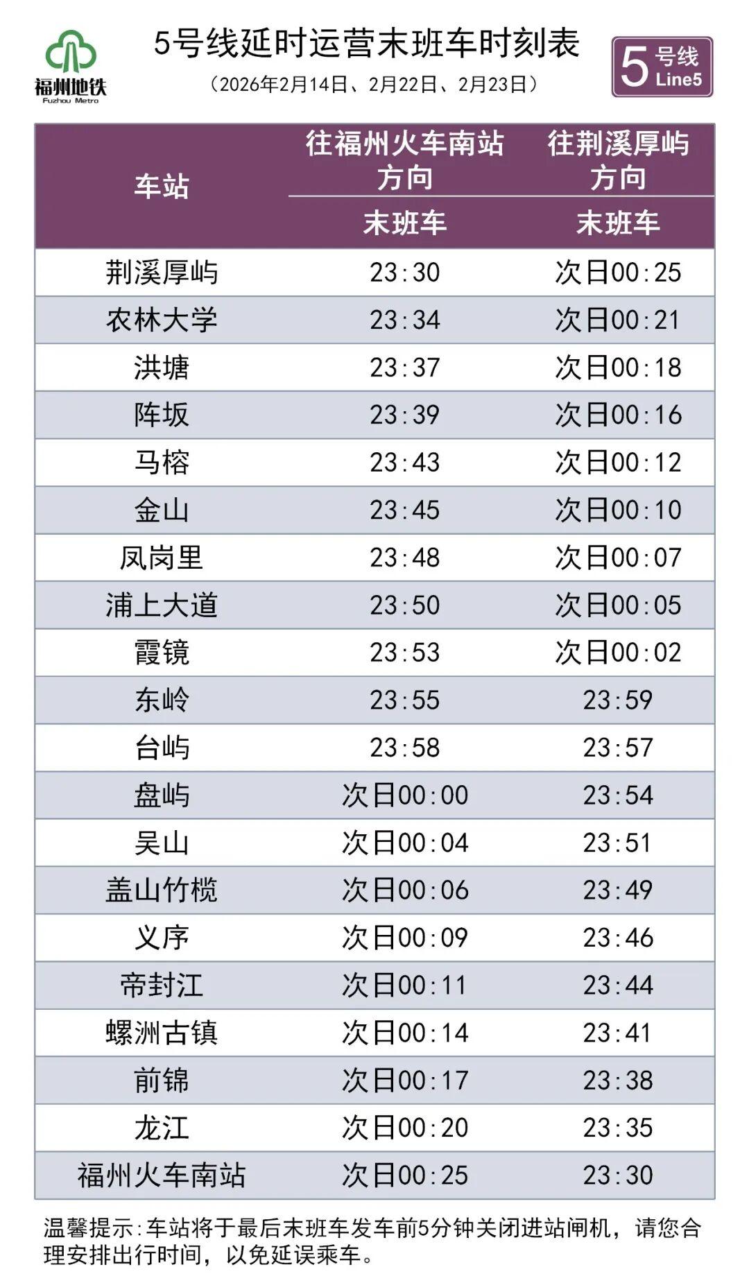 福州地铁春节假期延长运营时间