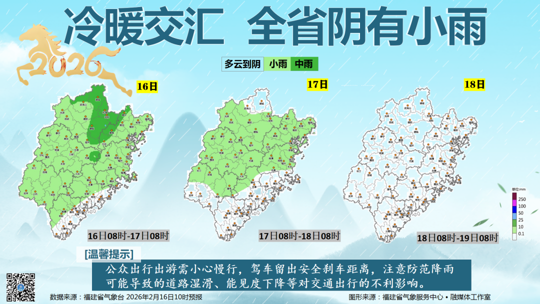 直冲27℃！福州要升温了！