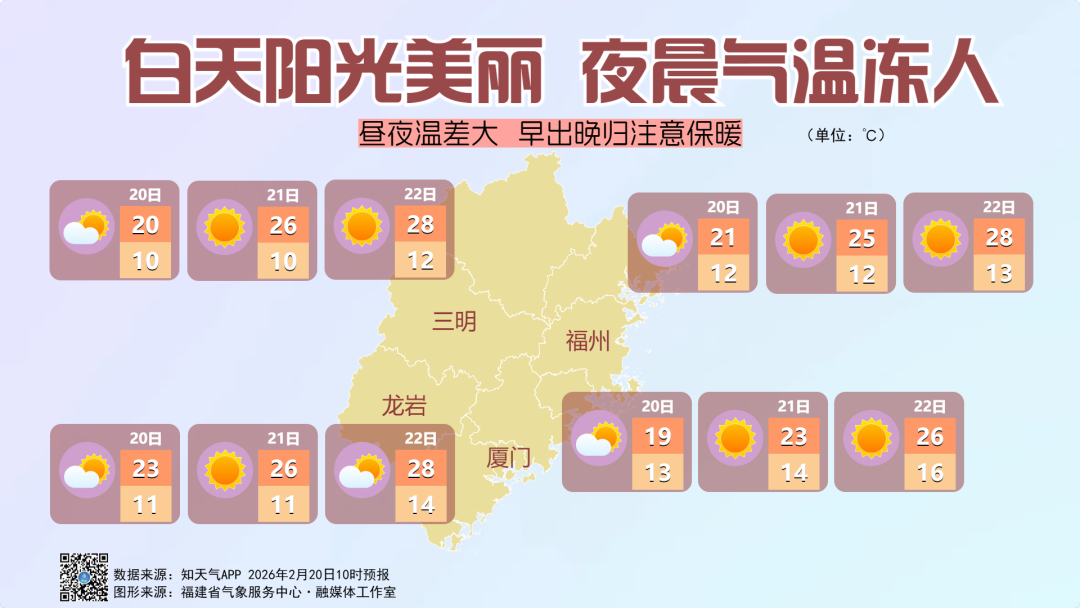 初七起全省多阴雨 春运返程注意安全