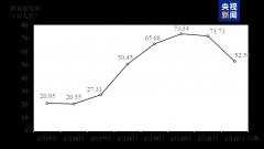 
安贞医院黄牛号贩子票贩子代网上预约代挂号电话AI煎饼机、企鹅巡游火热 北京市属公园过年玩出新意