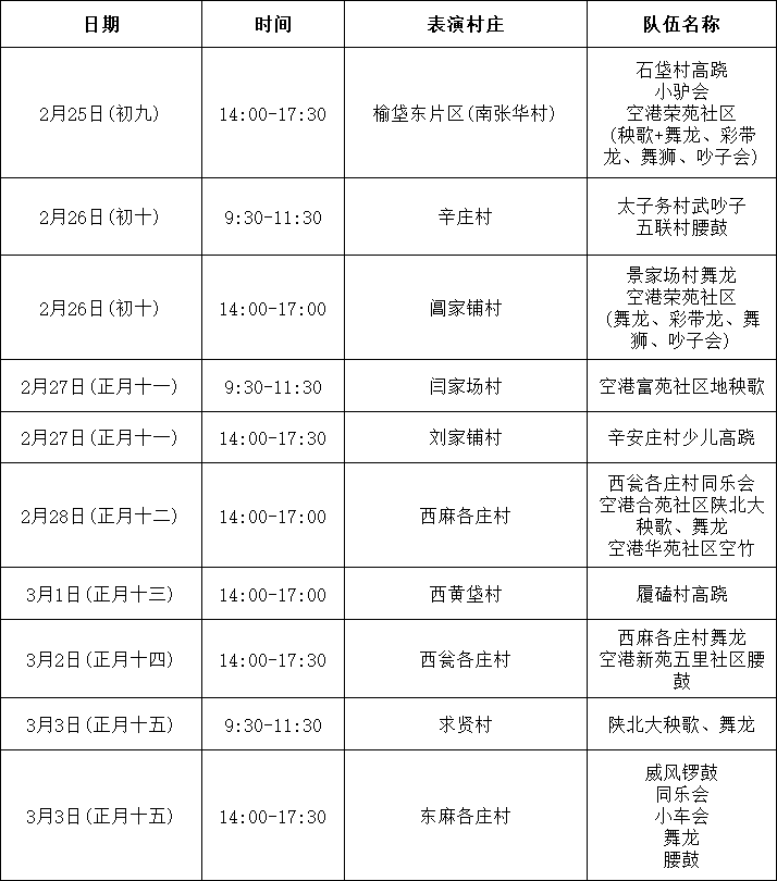 
中国中医科学院西苑医院洪霞刘红梅郭德海张翠珍黄牛挂号电话北京大兴榆垡镇2026新春民俗巡演为乡村振兴注入文化动能