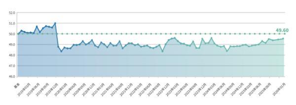 重庆医科大学附属第二医院王志毅周智张觇宇明佳罗浩军金成夭李小凤余震李工博马玉虹谢崇义黄琴蒋永祥黄牛挂号电话新华指数研究院监测显示:小微企业融资与经营景气度连续攀升