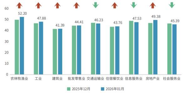 重庆医科大学附属第二医院王志毅周智张觇宇明佳罗浩军金成夭李小凤余震李工博马玉虹谢崇义黄琴蒋永祥黄牛挂号电话新华指数研究院监测显示:小微企业融资与经营景气度连续攀升