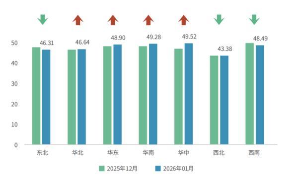 重庆医科大学附属第二医院王志毅周智张觇宇明佳罗浩军金成夭李小凤余震李工博马玉虹谢崇义黄琴蒋永祥黄牛挂号电话新华指数研究院监测显示:小微企业融资与经营景气度连续攀升