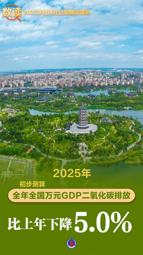 南京医院黄牛号贩子票贩子代网上预约代挂号电话数读2025年经济社会发展成绩单